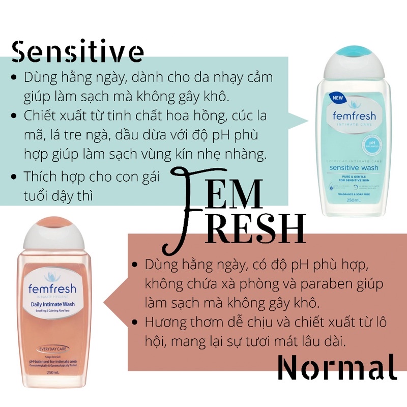 Femfresh GEL DUNG DỊCH VỆ SINH PHỤ NỮ