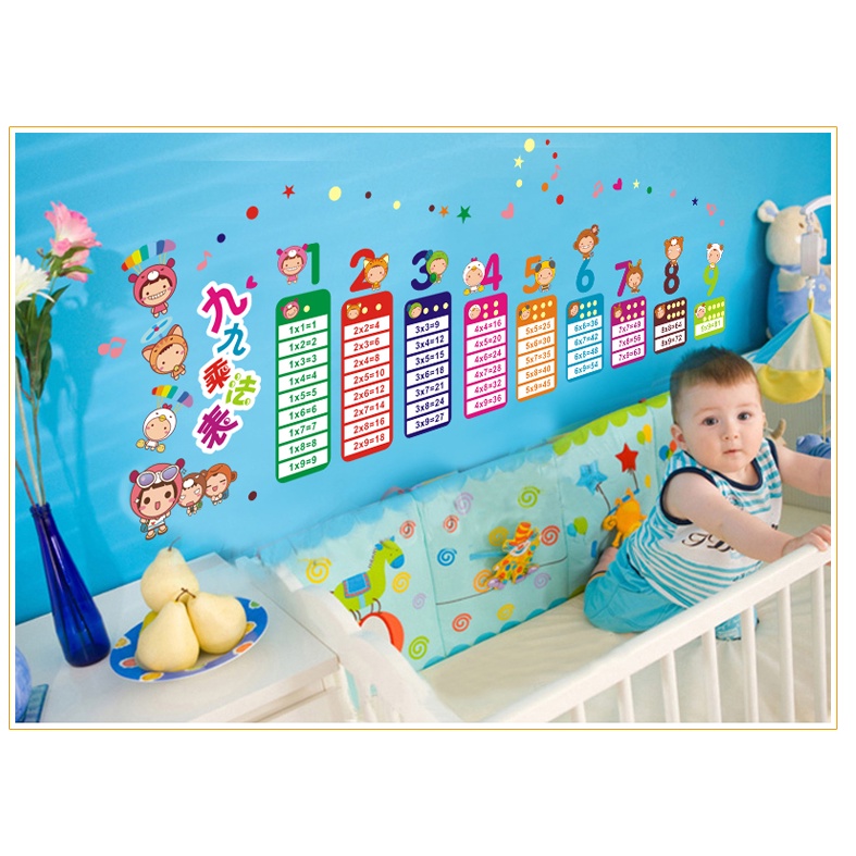Decan dán tường đẹp, Decan dán tường phòng ngủ bảng cửu chương giúp bé học tập tốt AY1932