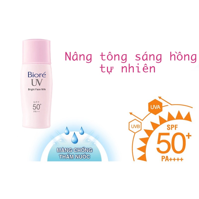 KEM,Sữa Chống Nắng BIORÉ Dưỡng Da Sáng Hồng SPF50+ PA+++ 30ml
