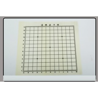 Cờ vây và cờ ca rô