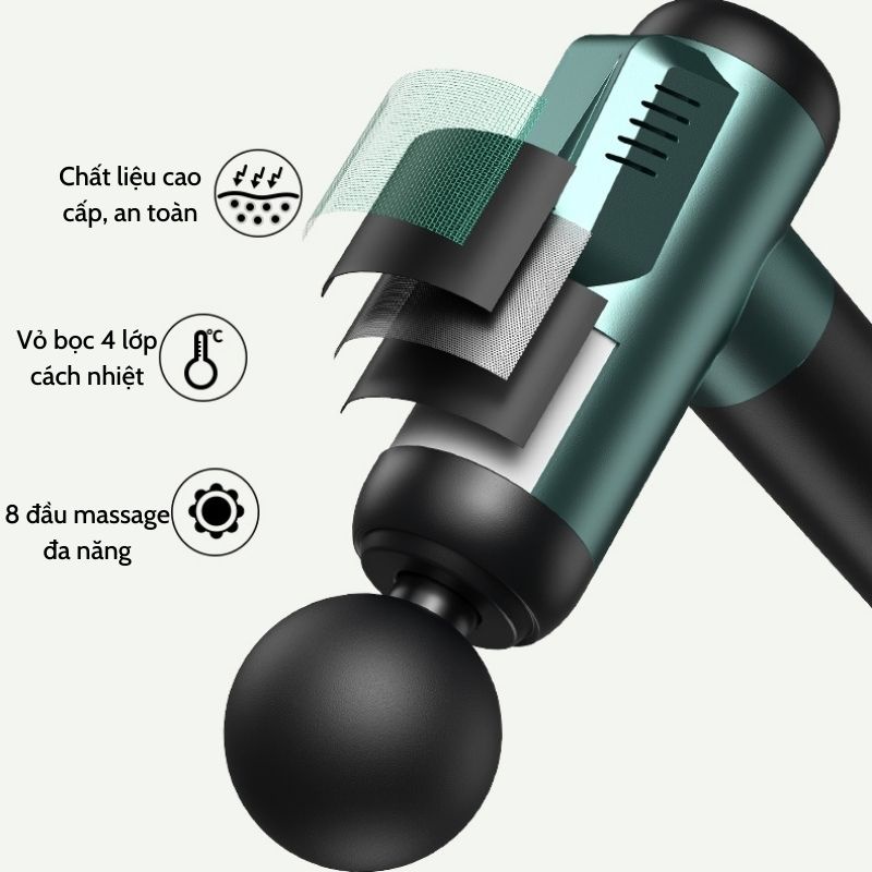 Súng massage cầm tay HATTIES, máy mát xa toàn thân trị đau nhức 8 đầu 99 chế độ SMS03