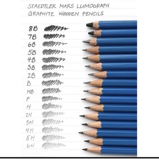 Bút chì Staedtler