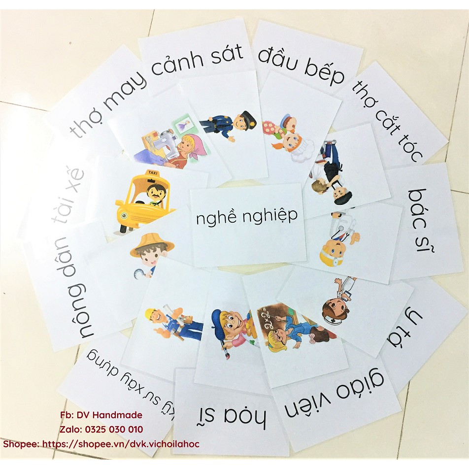 Chủ đề nghề nghiệp - Flashcard - học liệu cho bé