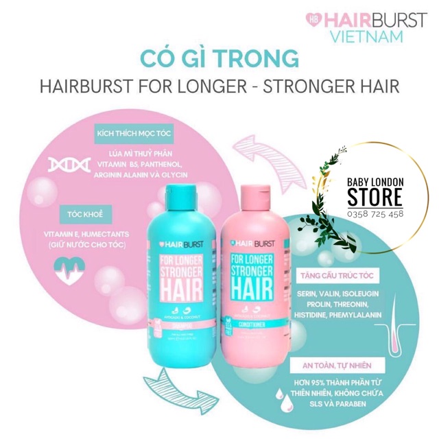 Cặp dầu gội xả Hair Burst giúp tóc chắc khoẻ chai 350ml