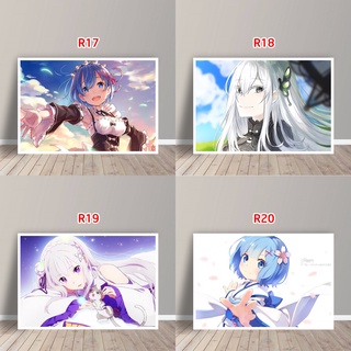 Tấm Postcard Cao Cấp Anime Re:Zero