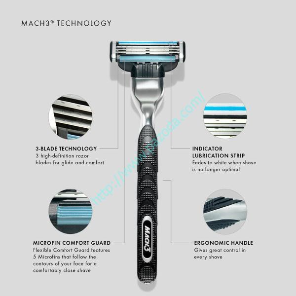 Vỉ 2 lưỡi dao cạo râu Gillette Vector lưỡi dao cạo 2s hàng chính hãng