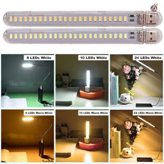 Đèn Led Usb Mini 24 Bóng 5v