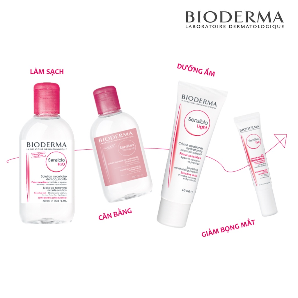 Kem dưỡng mắt Bioderma Sensibio Eye 15ml/2ml