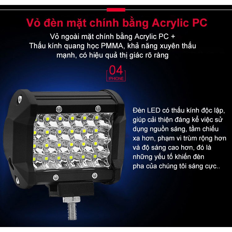 Đèn pha LED xe ô tô được sử dụng phổ biến cho các dòng xe Germany (Bộ 2 Đèn) - Home and Garden