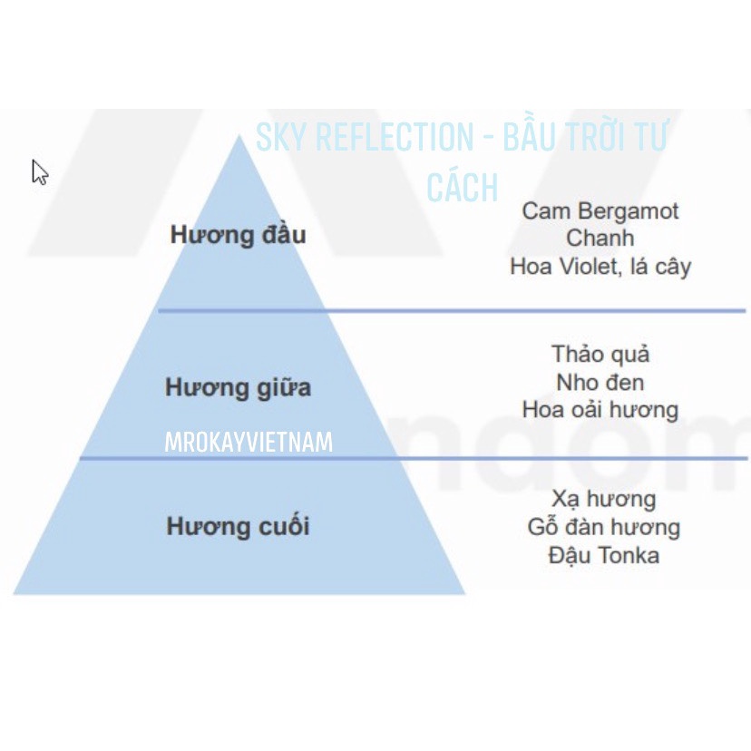 Nước hoa xịt unisex nam nữ Gatsby White Up 50ml lưu hương 6 giờ đa dạng mùi thơm dễ mang theo