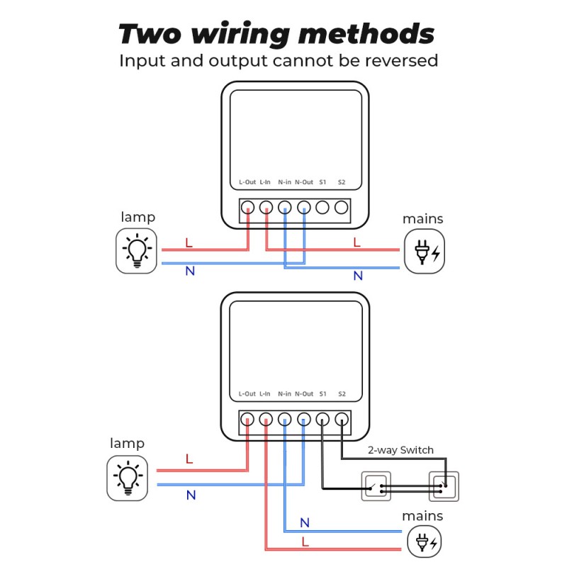 Mô Đun Cầu Dao Thông Minh 2 Chiều Wifi 16a 10a Hẹn Giờ Google Home Alexa 110v 220v