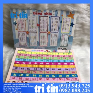 [𝑭𝒓𝒆𝒆𝒔𝒉𝒊𝒑]   Bảng Chữ Cái  Tiếng Việt Và Số Đếm  từ 1-100 .