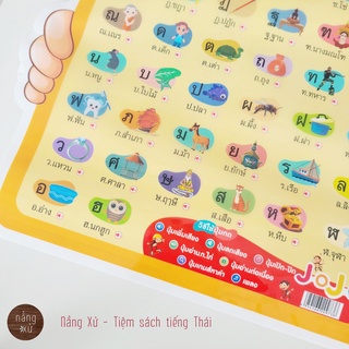 Bảng Phụ âm có âm thanh
