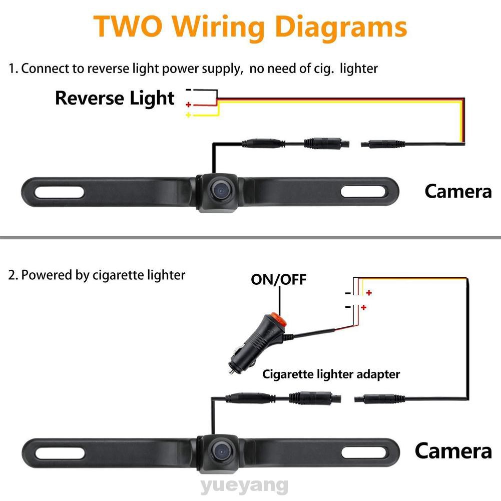 Camera Lùi Xe Không Dây Chống Nước Ip67