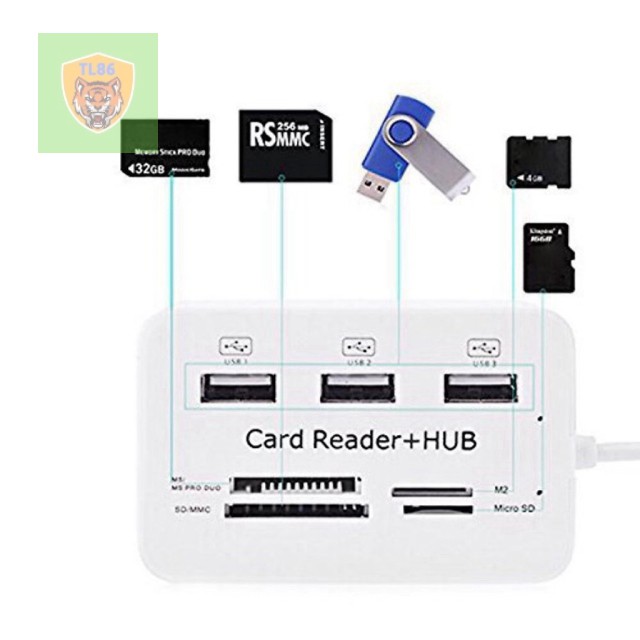 Hub usb 3.0 có khe đọc thẻ nhớ đa năng .