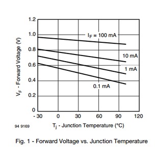 10 con diode 1N4148 (Diode audio - Signal Fast Switching)