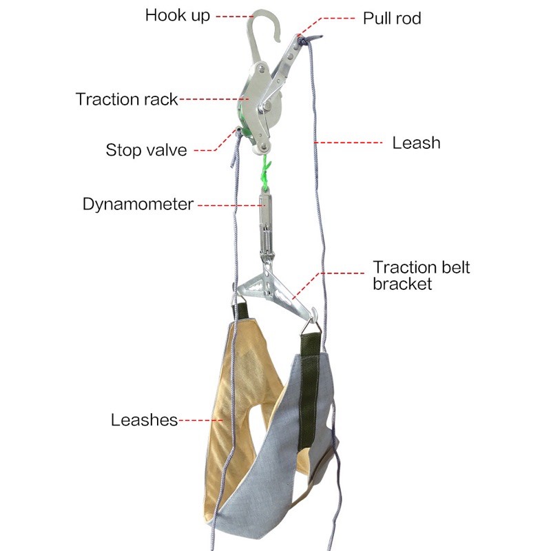 Dụng cụ kéo cột sống cổ cả bộ