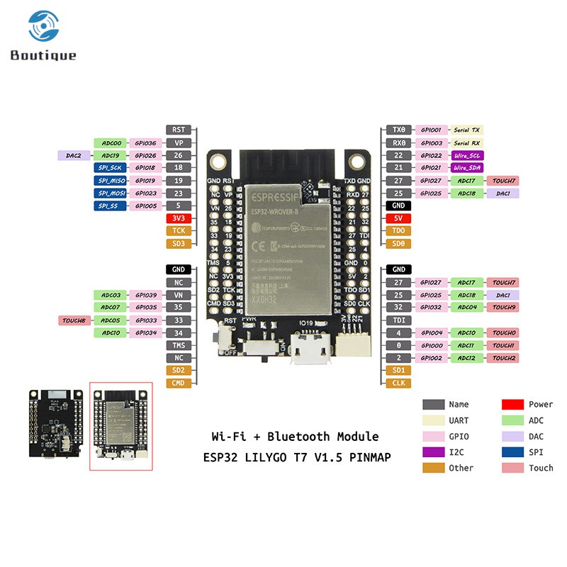 Bảng Mạch Phát Triển Wifi Bluetooth Ttgo Mini32 Esp32-Wrover-B Psram