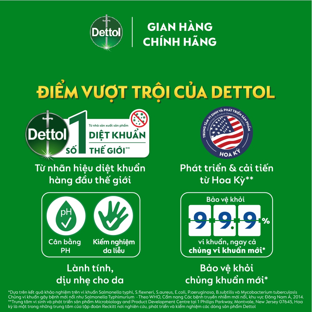 Khăn ướt Dettol kháng khuẩn 50 miếng