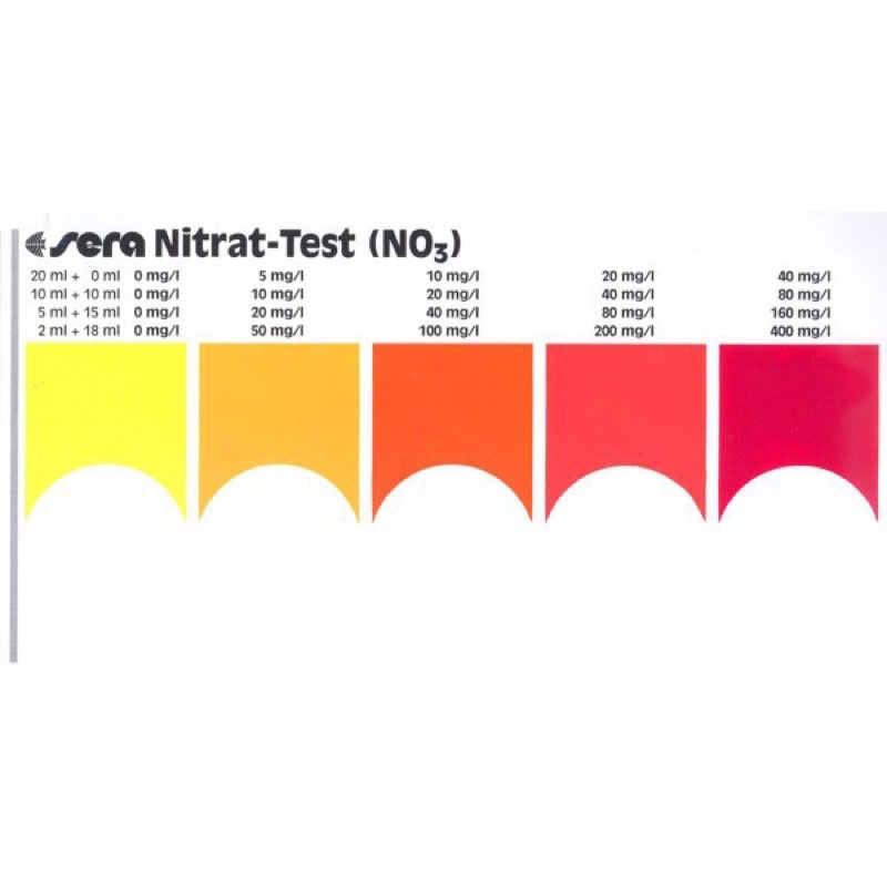 Bộ Test nhanh NO3 Sera Đức, đo NO3 sera