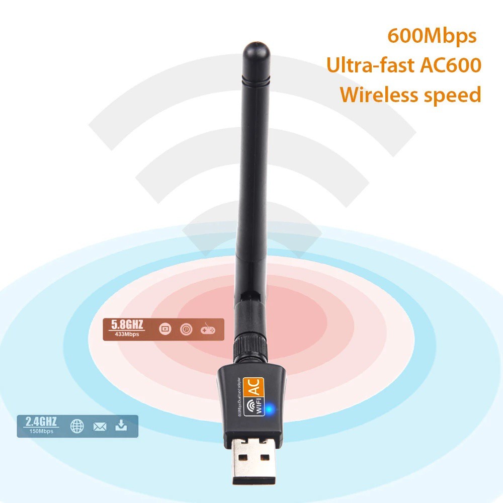 Usb Wifi Mini Cho Pc Laptop 2.4g / 5ghz 600mbps Ac600M