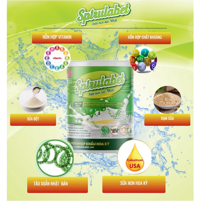 SỮA NON TẢO NHẬT SPIRULABET- SỮA NON DINH DƯỠNG CHO NGƯỜI TIỂU ĐƯỜNG