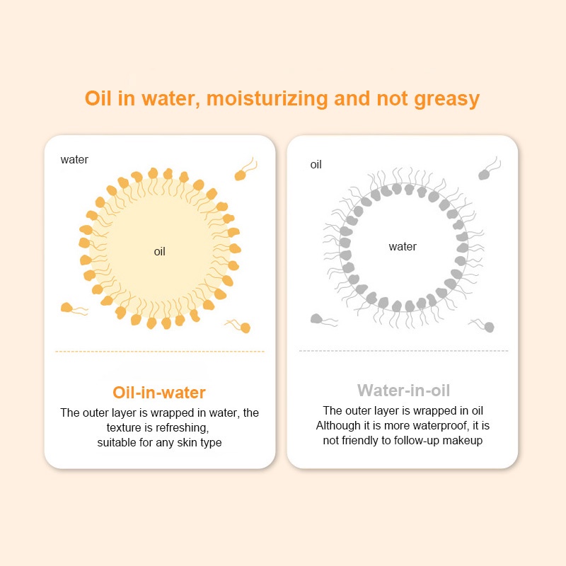 Kem chống nắng Spf 50 bảo vệ da chống lão hóa dưỡng ẩm