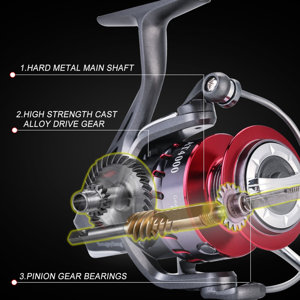 Guồng Quay Cần Câu Cá Sougayilang Vòng Bi 9+1 Với Tỉ Số Truyền Động Cao 5.2:1/ 6.2:1 Siêu Nhẹ Tiện Lợi