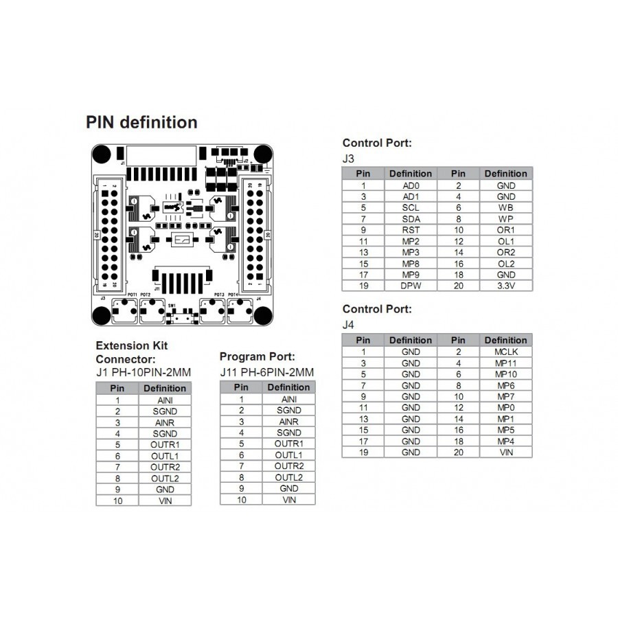 [Mã ELHACE giảm 4% đơn 300K] SURE APM2 ADAU1701 DSP - KIT xử lý tín hiệu âm thanh