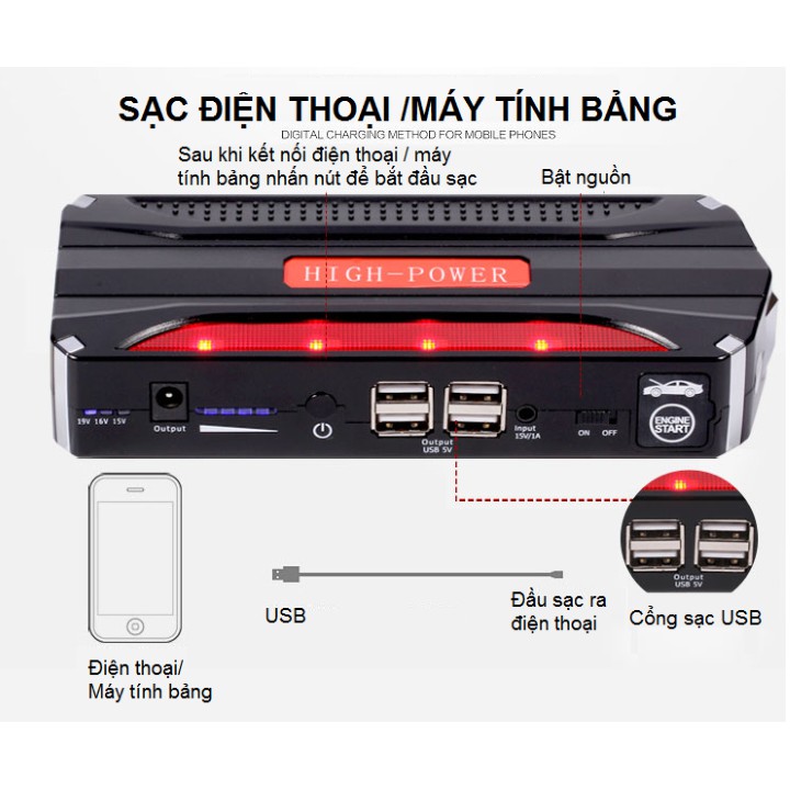 BỘ PIN HIGH POWER KÍCH NỔ Ô TÔ ĐA NĂNG TM18B