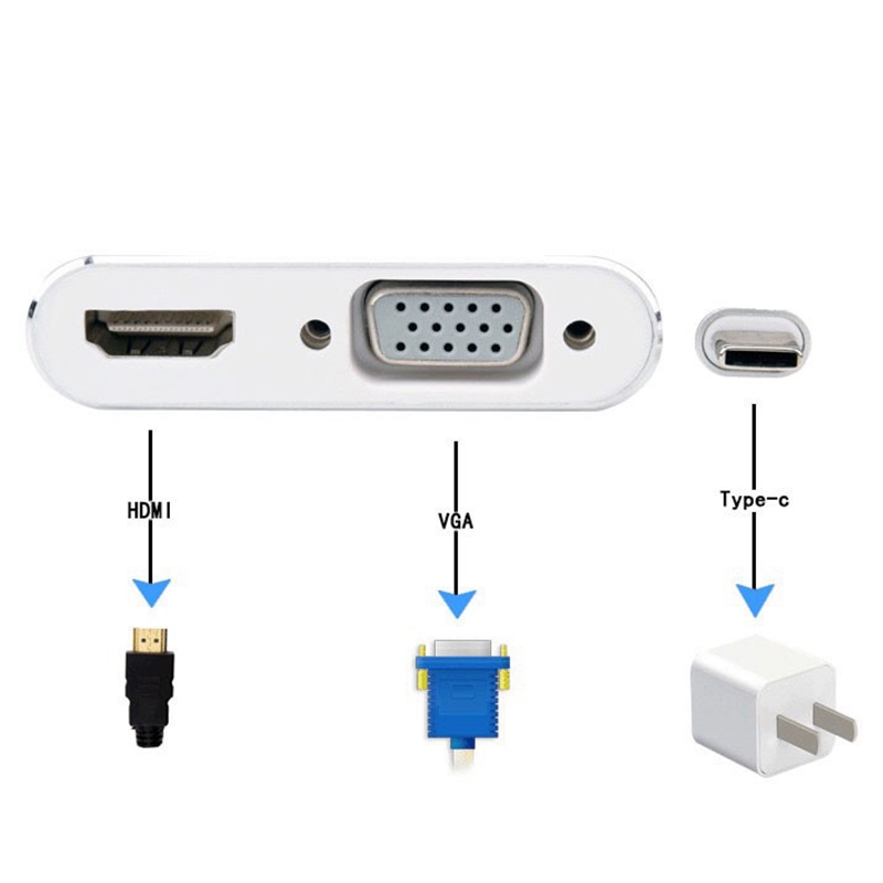 Bộ Chuyển Đổi Usb-c Sang Hdmi Vga Cho Macbook Pro / Laptop