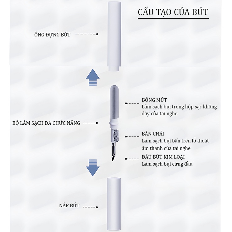BÚT VỆ SINH TAI NGHE AIRPOD CÔNG DỤNG 3 TRONG 1 | EZ.MARKET