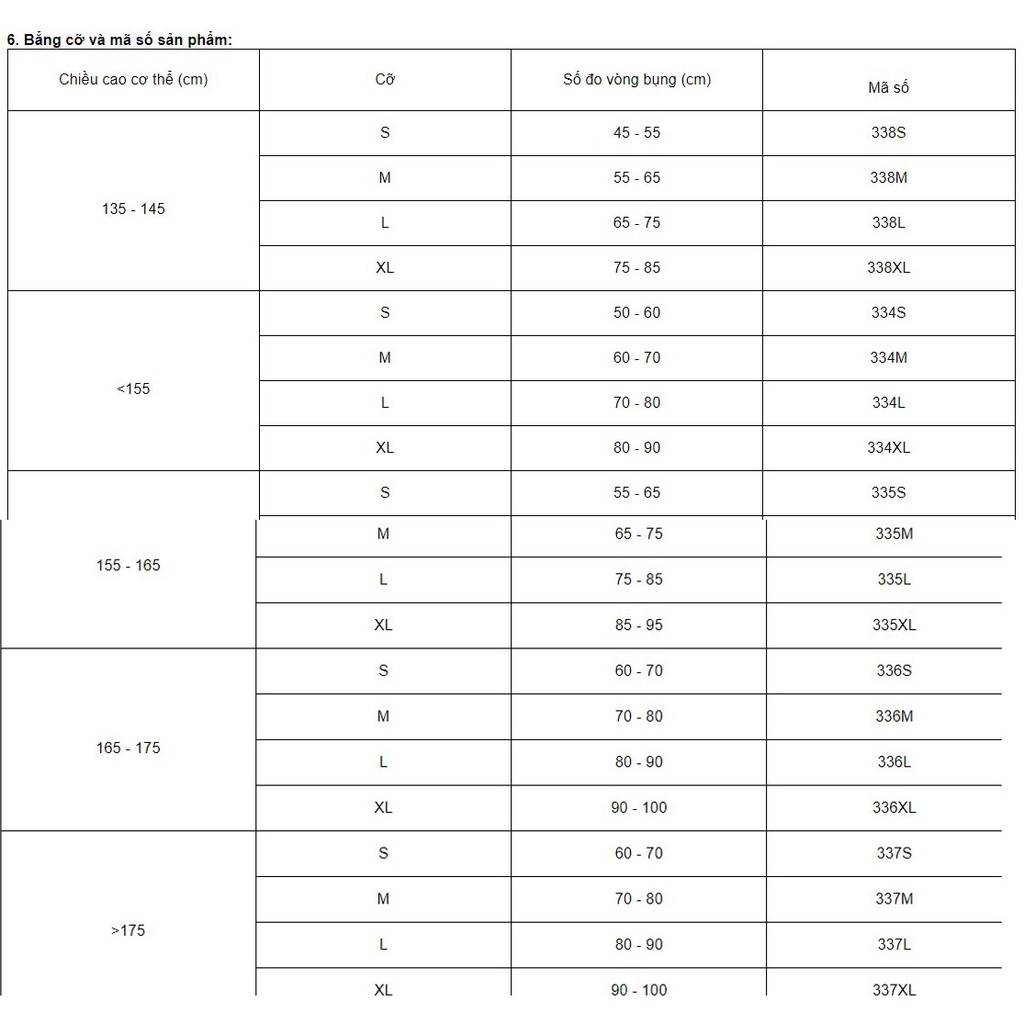 Áo cột sống ORBE – Sơ cứu chấn thương cột sống.