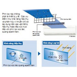 Điều Hòa FUNIKI SC09 1 Chiều Treo Tường 9000BTU - Hàng Chính Hãng