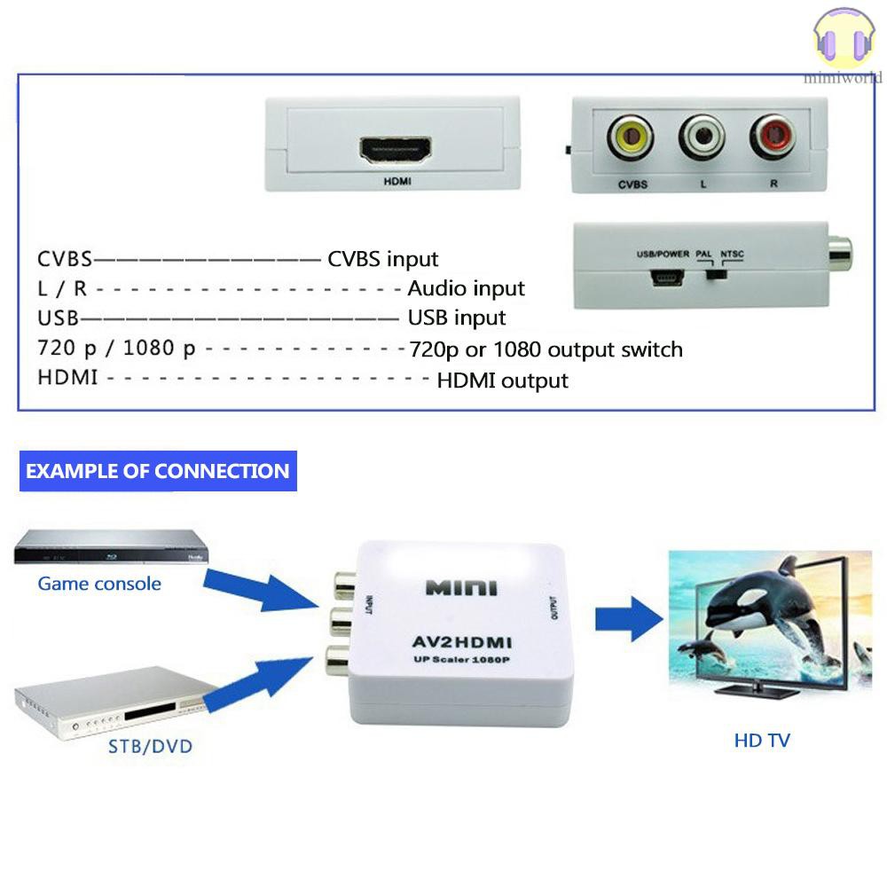 MIWO AV to HDMI Scalar Converter Video Composite Adapter Box Mini RCA AV CVBS to HDMI Converter | BigBuy360 - bigbuy360.vn