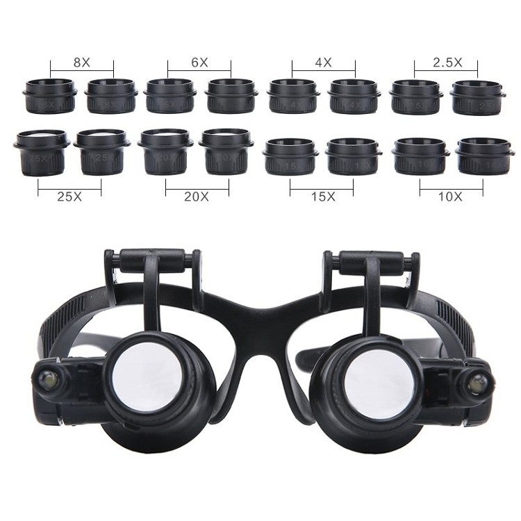 Kính lúp đeo mắt 8in1 𝑭𝑹𝑬𝑬𝑺𝑯𝑰𝑷 Kính lúp đeo đầu có đèn 9892G8KX 8 cặp thấu kính