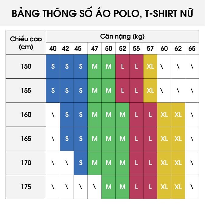 Áo Polo Nữ TOKYOLIFE phông cộc tay, vải cotton thoáng mát I9POL004K