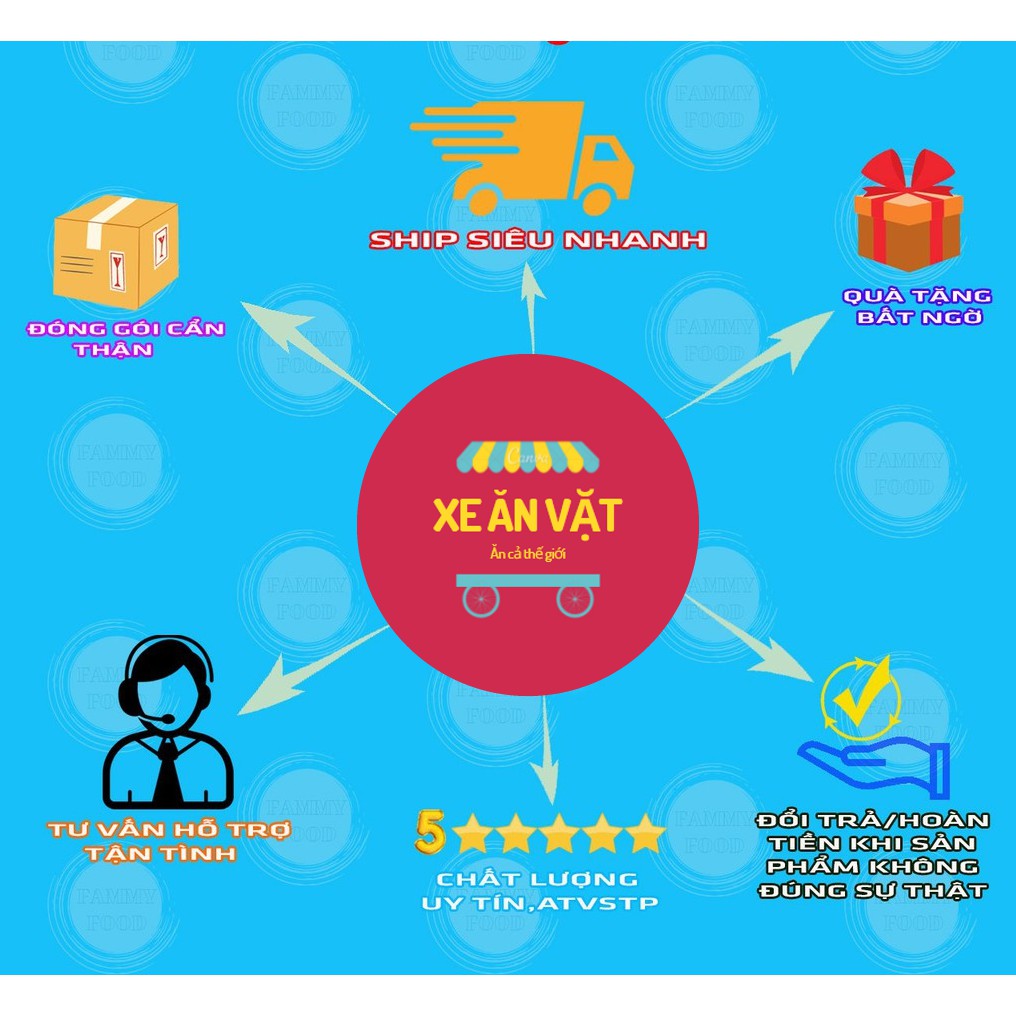 Mực Xé Hấp Nước Dừa Pet 250gr đồ ăn vặt ngon rẻ, chất lượng, freeship | BigBuy360 - bigbuy360.vn