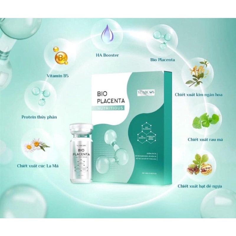 Bio placenta Ylabcosr Dr.Lacir