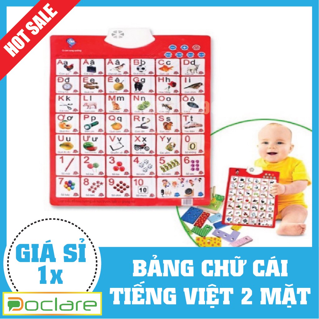 BẢNG CHỮ CÁI TIẾNG VIỆT VÀ CHỮ SỐ THÔNG MINH