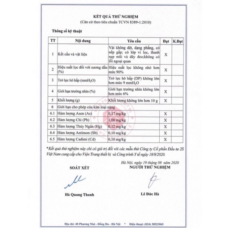 Khẩu Trang Y Tế 4 Lớp Lọc Khuẩn LATUMI 50 Cái / Hộp Chính Hãng Đạt Tiêu Chuẩn Quốc Tế Xuất Khẩu bongbong_store00 ani.sho | BigBuy360 - bigbuy360.vn