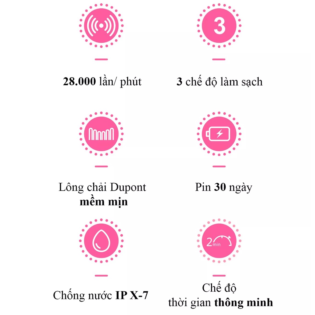 Bàn chải điện cao cấp SONIC X20 thế hệ mới - bàn chải công nghệ sóng âm tần số cao, chống nước, pin trâu 30 ngày