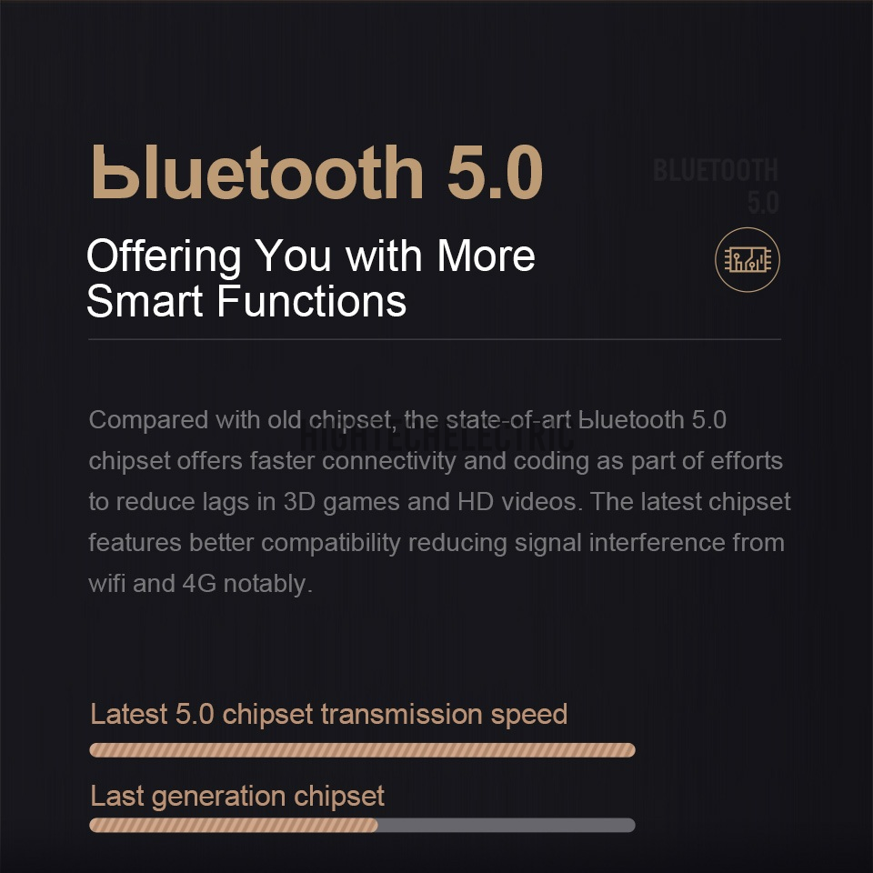 Tai nghe Haylou GT1 Pro TWS không dây bluetooth5.0 chạm thông minh 800mAh DSP giảm ồn có micro