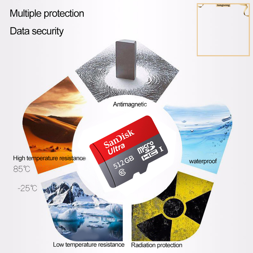 Thẻ Nhớ 512gb / 1tb Tf / Micro-sd Tốc Độ Cao Cho Điện Thoại / Máy Tính Bảng Dvr | BigBuy360 - bigbuy360.vn