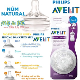 LẺ/BỘ 2 NÚM TY AVENT NATURAL CỔ RỘNG