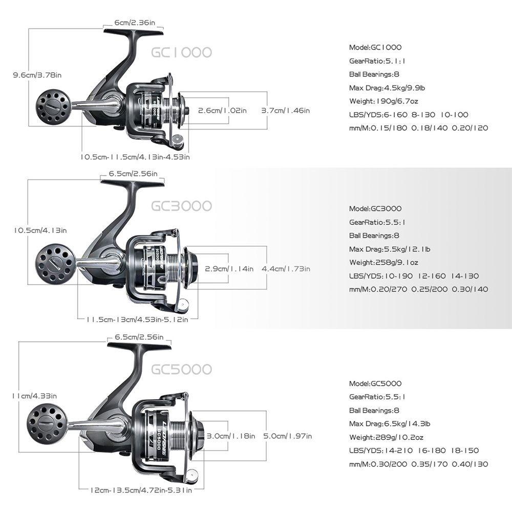 MYRONGVN Máy Câu Cá GC1000 Chất Lượng Cao