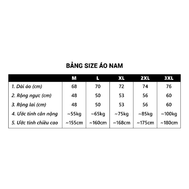 Áo cầu lông Yonex phiên bản kỉ niệm 75th siêu đẹp