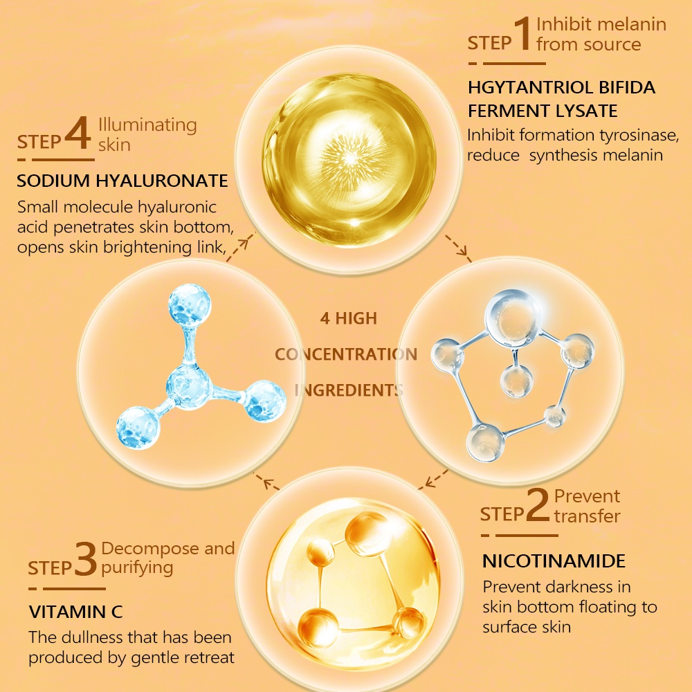 Serum Vitamin C Vibrant GLAMOUR Dưỡng Ẩm Làm Trắng Da Chống Lão Hóa 30ml
