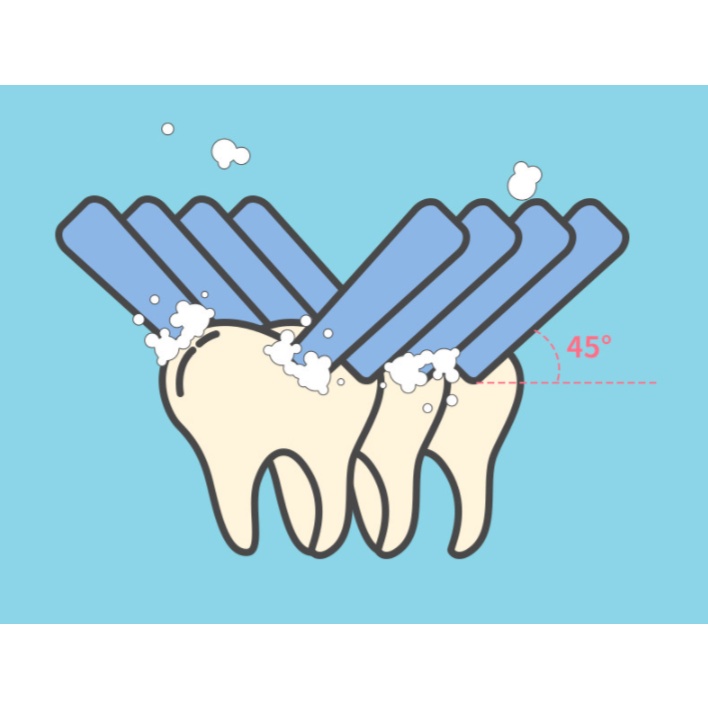 Bàn chải điện chữ U cho bé từ 2- 8 tuổi đánh răng tự động