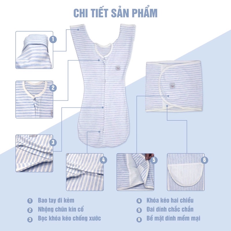 Nhộng chũn quấn 3 trong 1 cotton Hàn Quốc cho bé từ 0-6 tháng